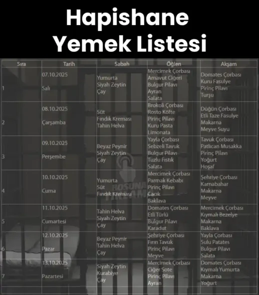Hapishane Yemek Listesi