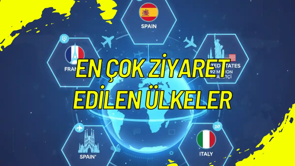 En Çok Ziyaret Edilen Ülkeler