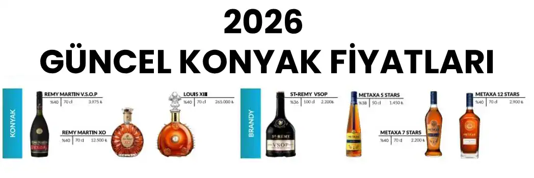 2026 Güncel Konyak Fiyatları