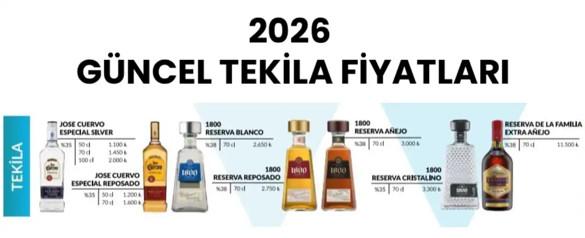 2026 Güncel Tekila Fiyatları