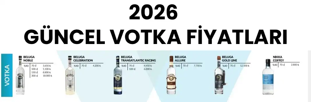 2026 Güncel Votka Fiyatları