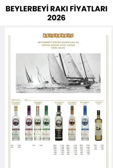Beylerbeyi Rakı Fiyatları 2026