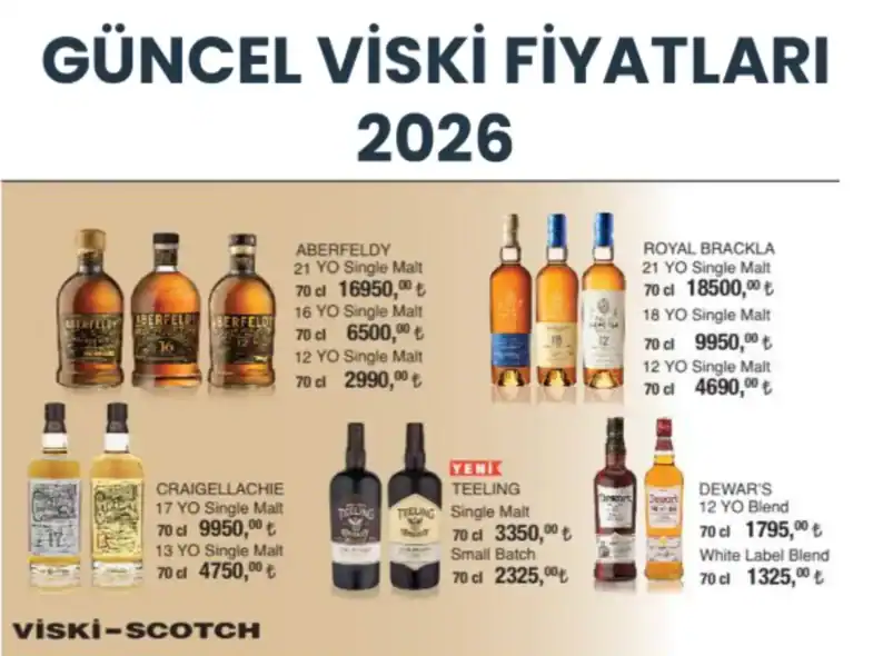 Güncel Viski Fiyatları