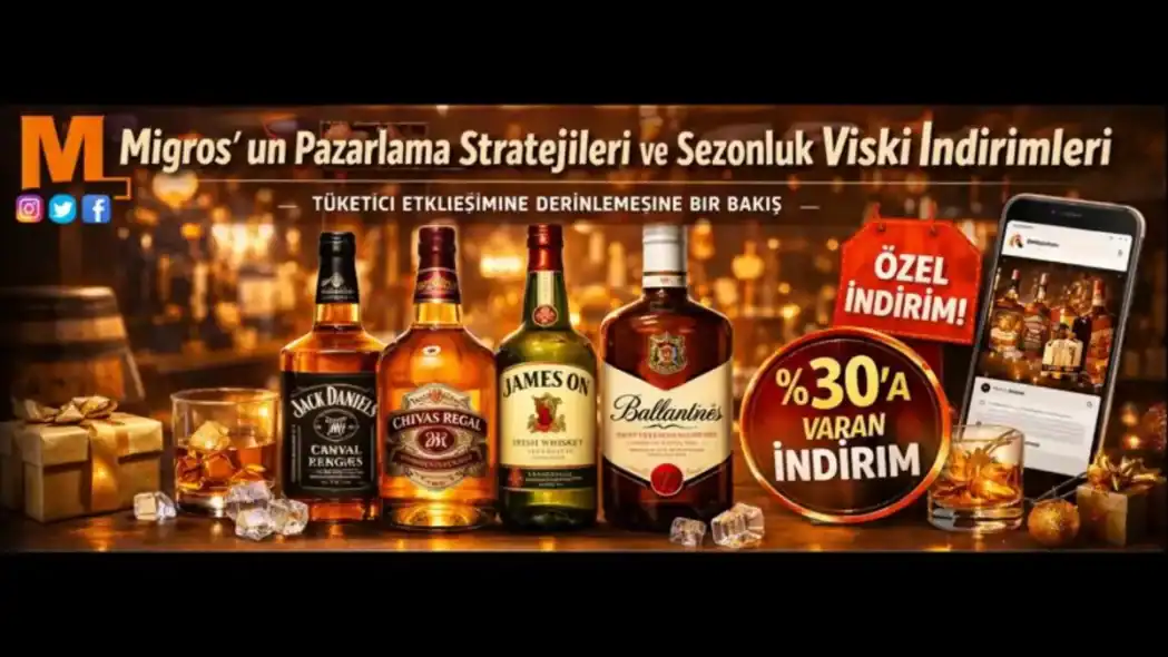 Migros Pazarlama Stratejileri