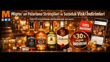 Migros Pazarlama Stratejileri