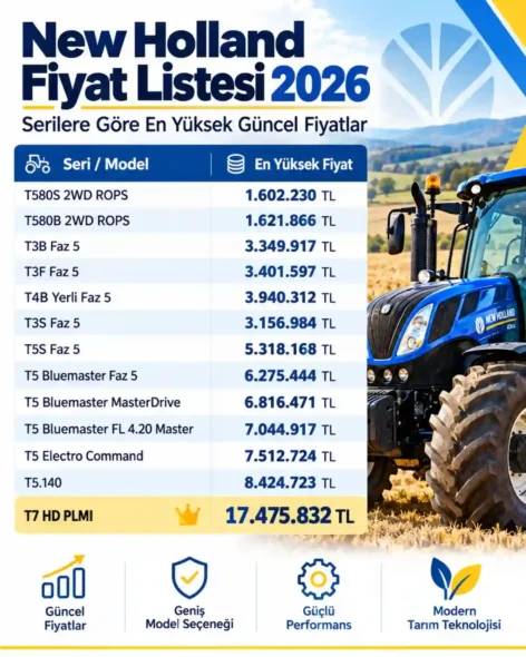 New Holland Fiyat Listesi