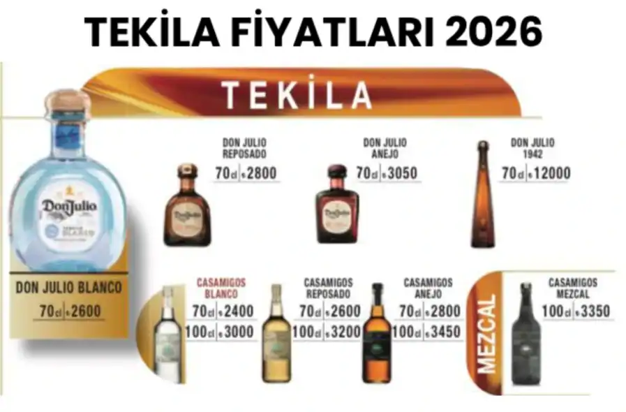 Güncel Tekila Fiyatları