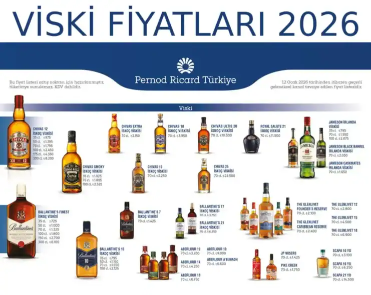 Güncel viski fiyatları