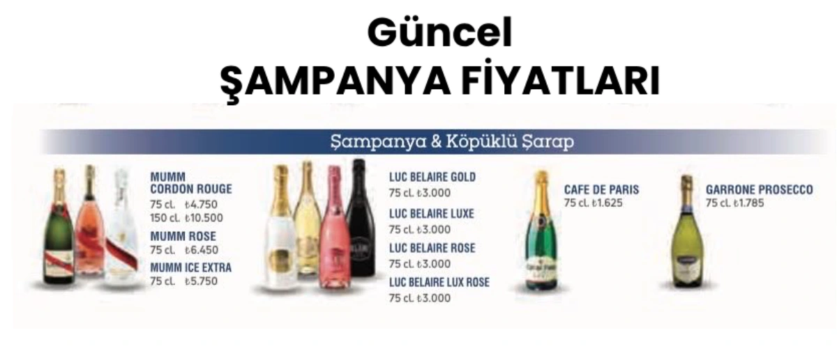 Güncel Şampanya Fiyatları