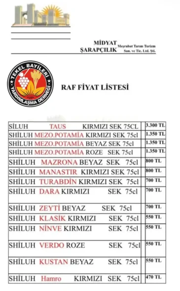 Güncel Şarap Fiyatları