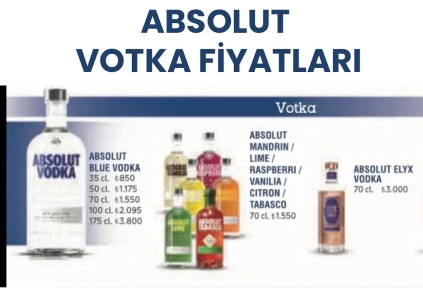 Güncel Absolut Votka Fiyatları