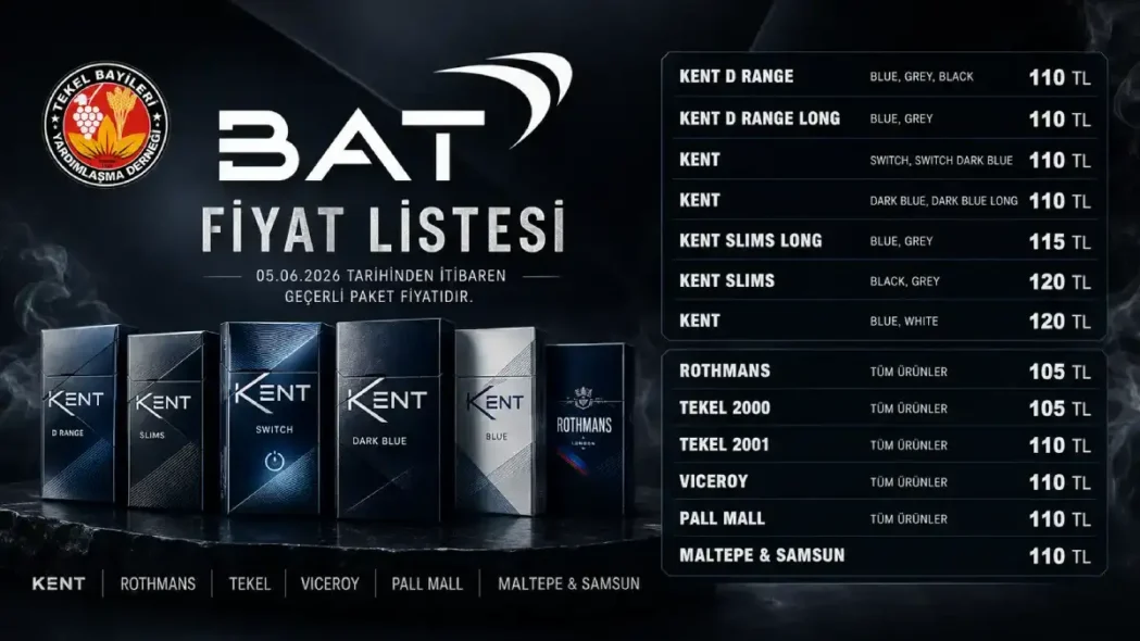 Güncel Bat Fiyat Listesi