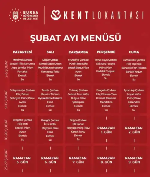 Bursa Kent Lokantası Günlük Menüleri