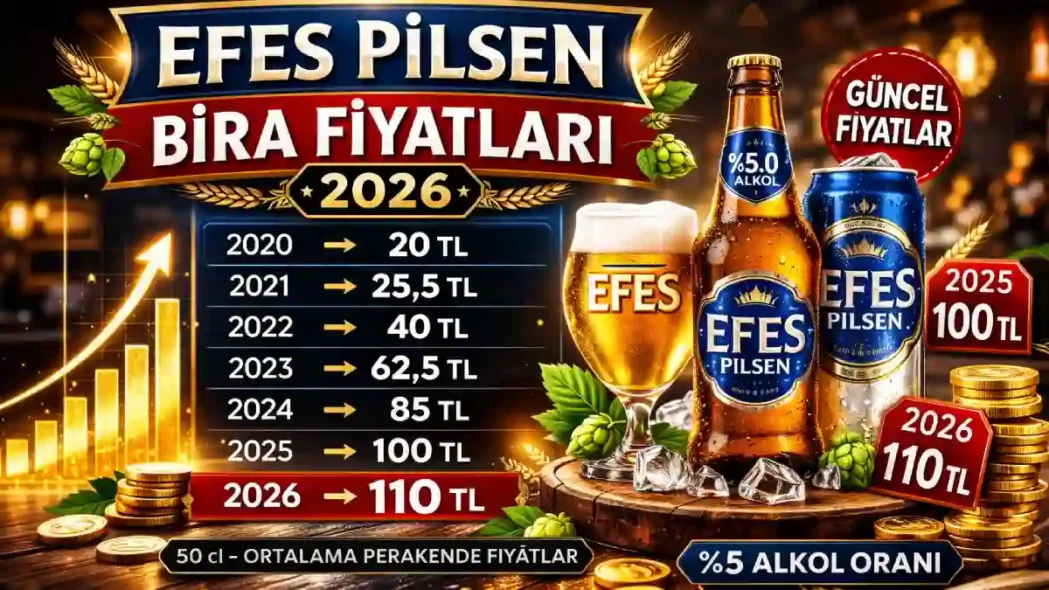 Efes Bira Fiyatları 2026
