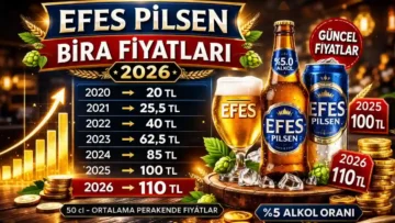 Efes Bira Fiyatları 2026