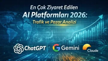En Çok Ziyaret Edilen AI Platformları