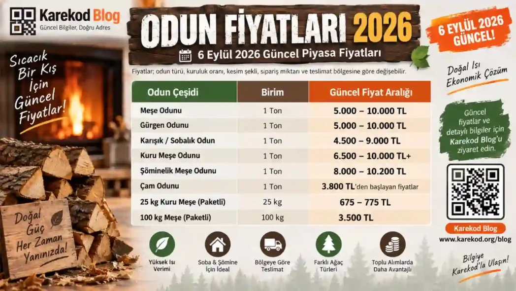 Güncel Odun Fiyatları