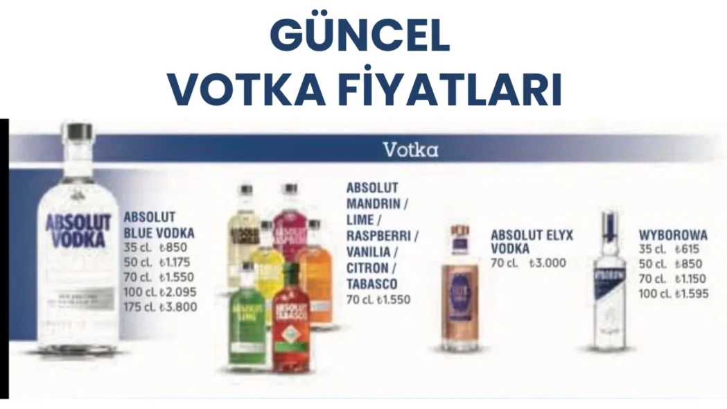 Güncel Votka Fiyatları