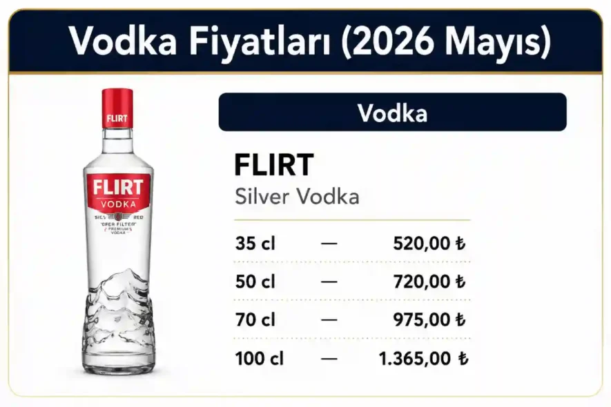 Güncel Votka Fiyatları
