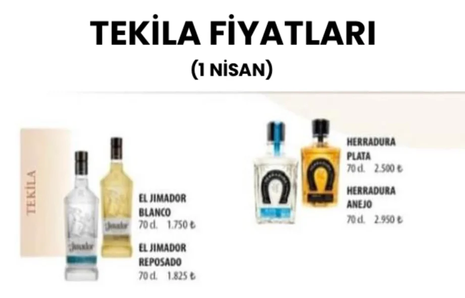 Tekila Fiyatları
