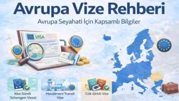 Avrupa Vize