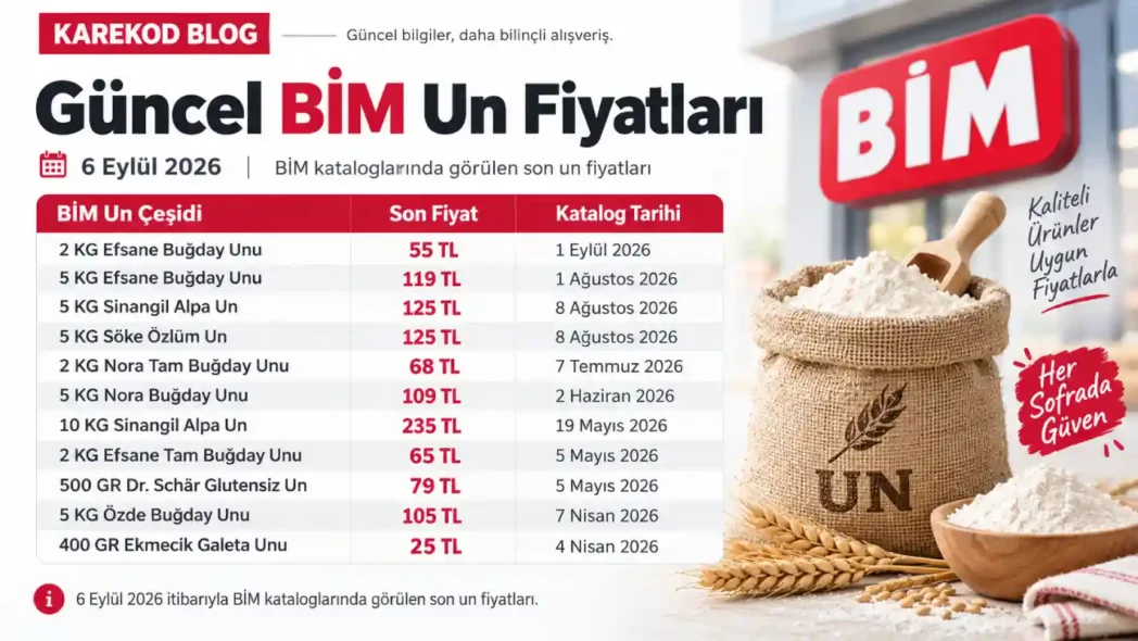 Güncel BİM Un Fiyatları