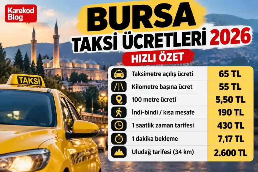 Bursa’da Taksi Ücretleri