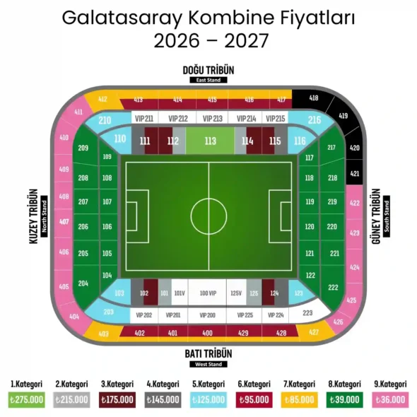 Galatasaray Kombine Yenileme Fiyatları 2026 – 2027