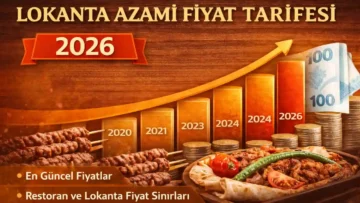 Lokanta Azami Fiyat