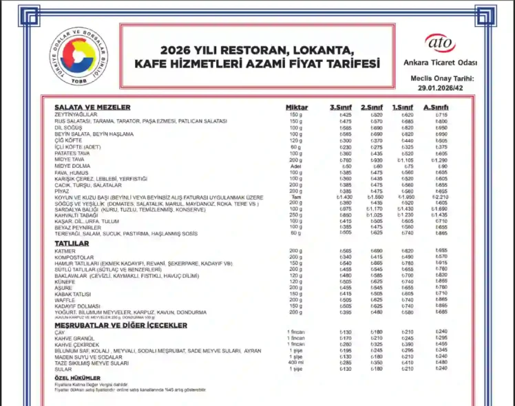 Lokanta Azami Fiyat Tarifesi