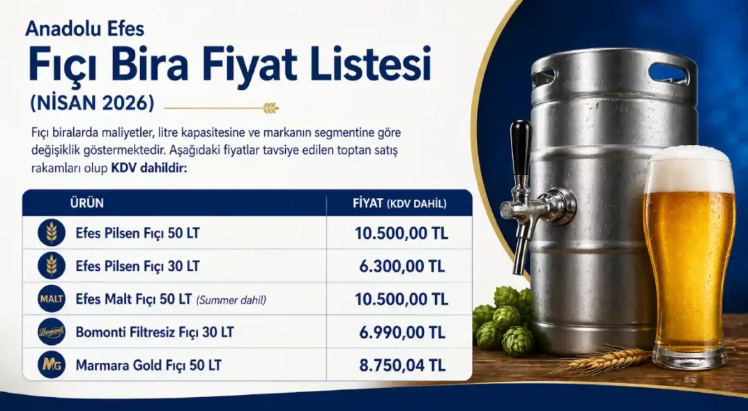 Anadolu Efes Fıçı Bira Fiyat Listesi