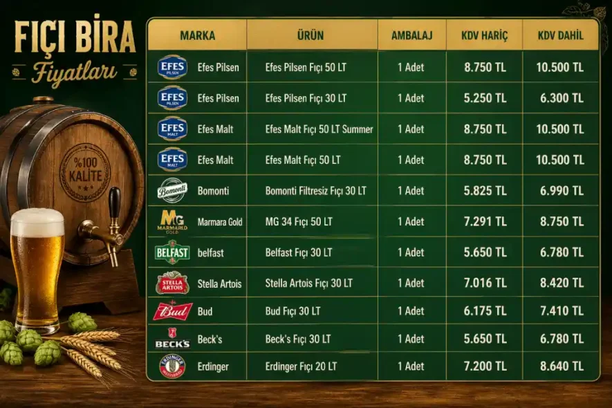 Fıçı Bira Fiyatları