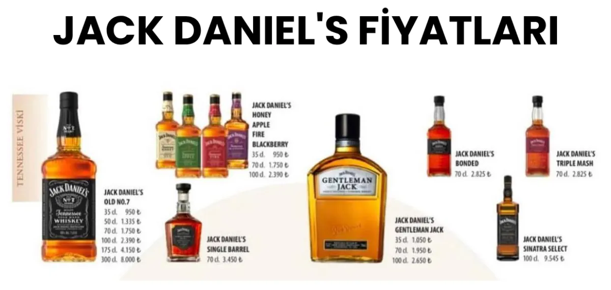 Jack Daniels Fiyatları