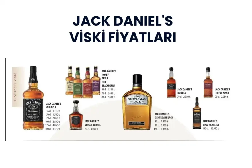Jack Daniels Viski Fiyatları