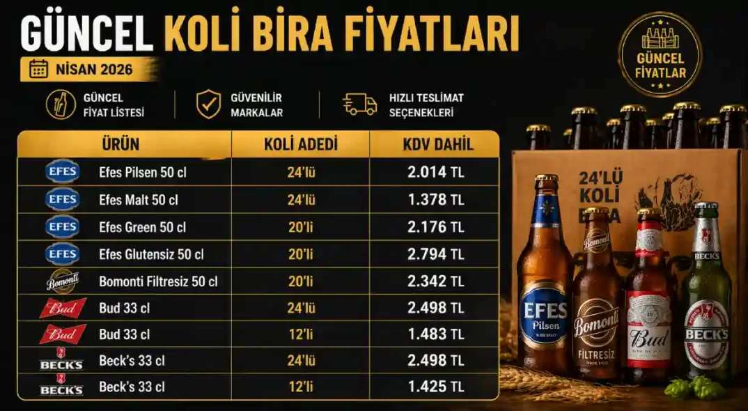 Koli Bira Fiyatları