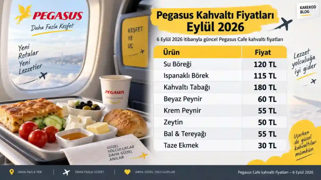 Güncel Pegasus Kahvaltı Fiyatları