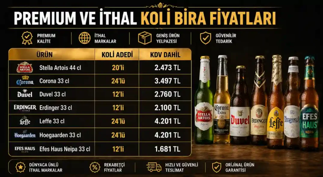 Premium ve İthal Koli Bira Fiyatları
