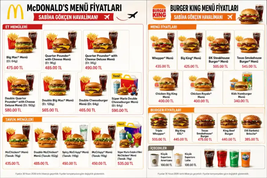 Sabiha Gökçen Havalimanı’nda Fast Food Fiyatları