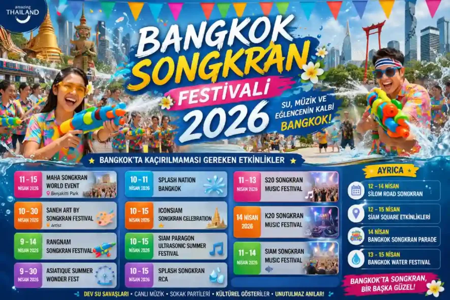 Songkran Festivali