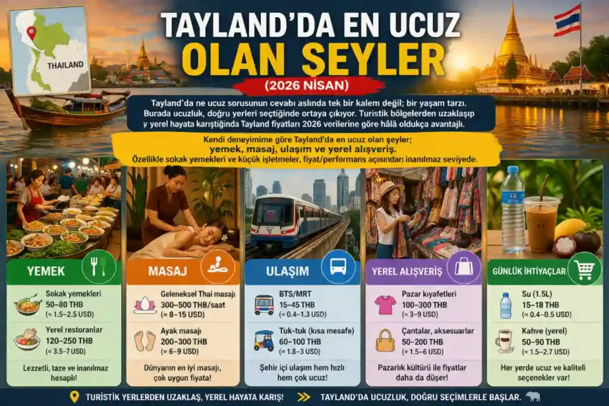 Tayland'da en ucuz ne var