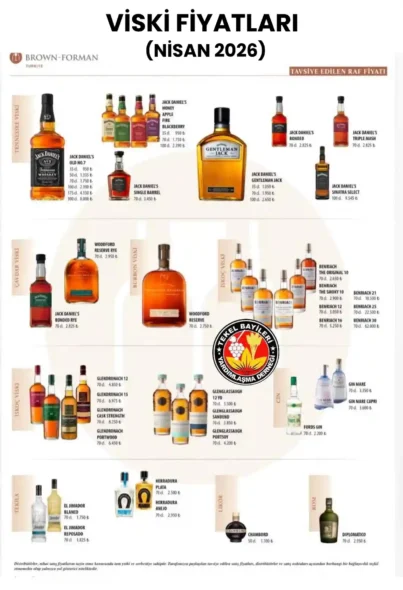 Güncel Viski Fiyatları