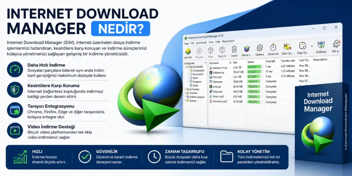 Internet Download Manager Nedir