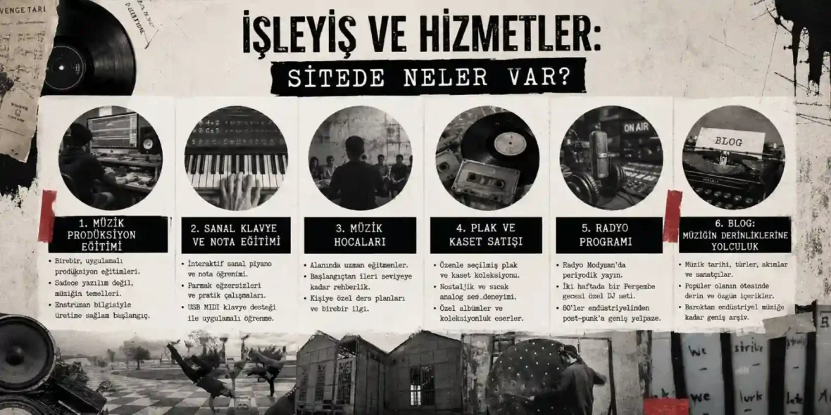 İşleyiş ve Hizmetler: Sitede Neler Var?