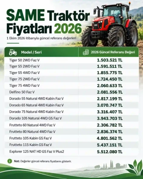SAME Traktör Fiyatları 2026