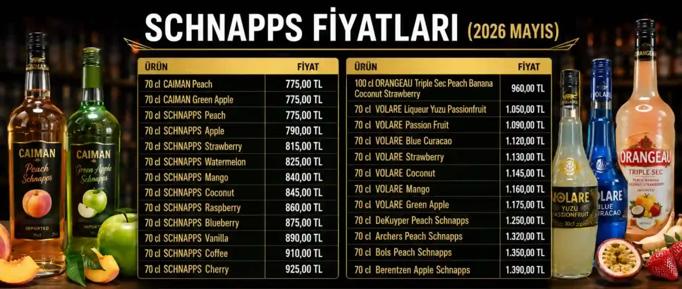 Schnapps Fiyatları
