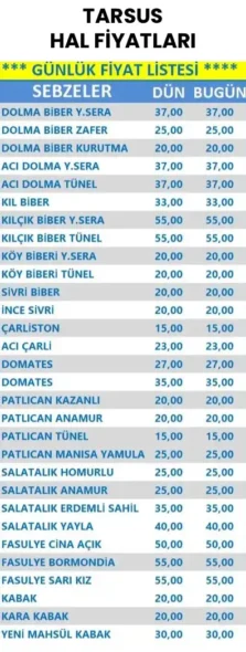 Tarsus Hal Fiyatları