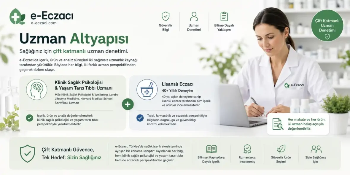 Uzman Altyapısı