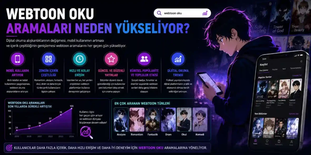 Webtoon Oku Aramaları Neden Yükseliyor?