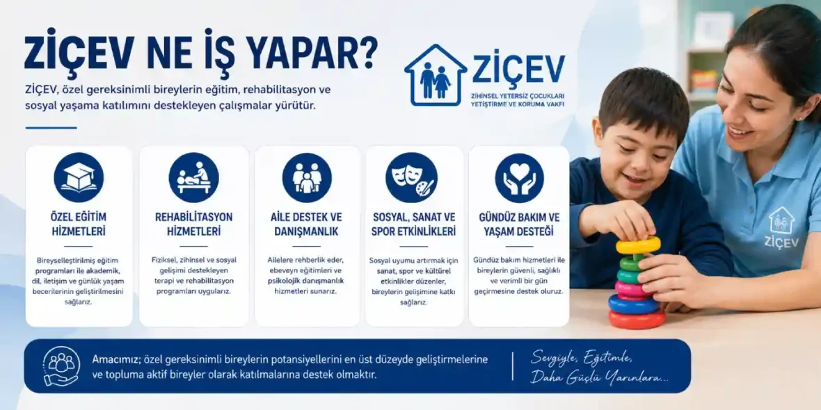 ZİÇEV Ne İş Yapar