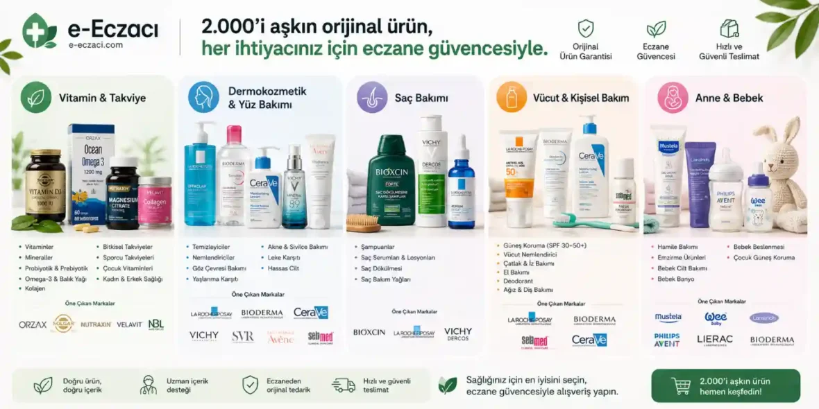 e-Eczacı Ürün Yelpazesi